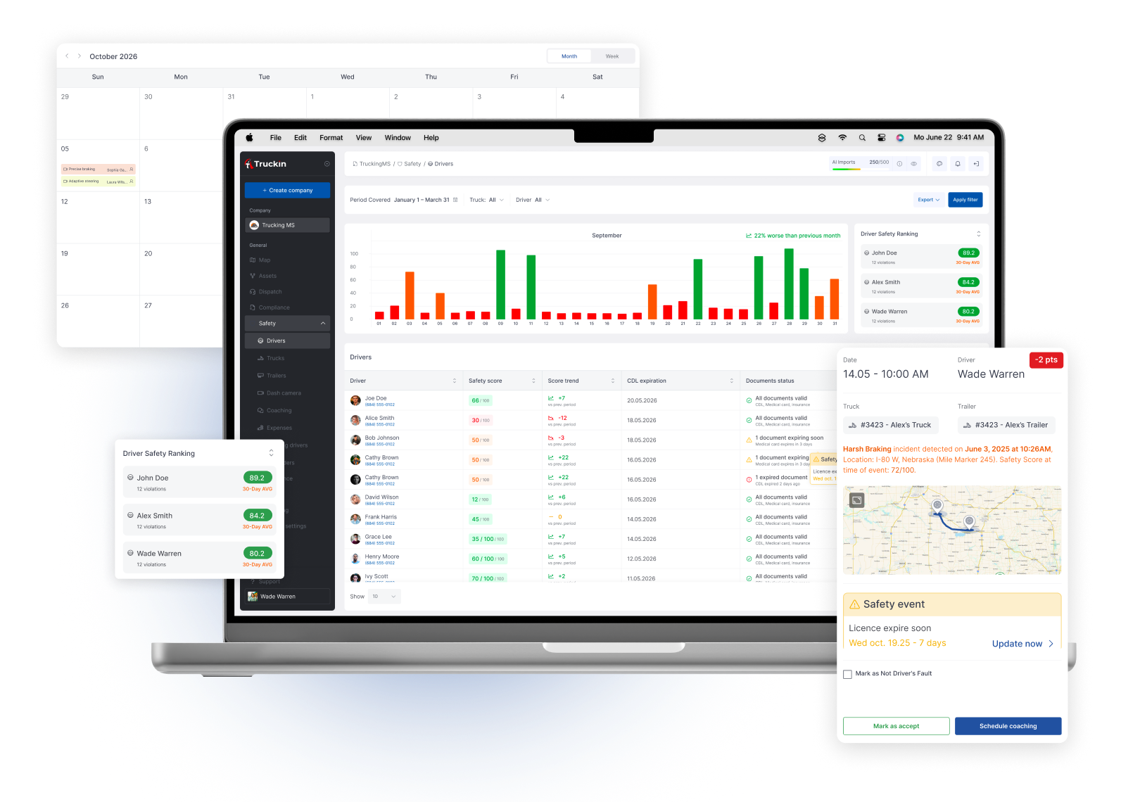 Truckin Truckin for Safety Managers - Track driver files, vehicle files, document expirations, safety events, camera incidents, OBD alerts, HOS, IFTA and DVIR workflows.